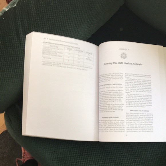 The beekeepers handbook fourth edition textbook - Picture 7 of 12